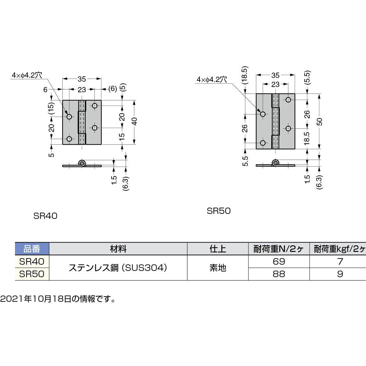 NO.78 皿6組　　〜NO.76と同じ〜 6寸 皿（栃） | 公益財団法人高岡地域地場産業センターZIBA
