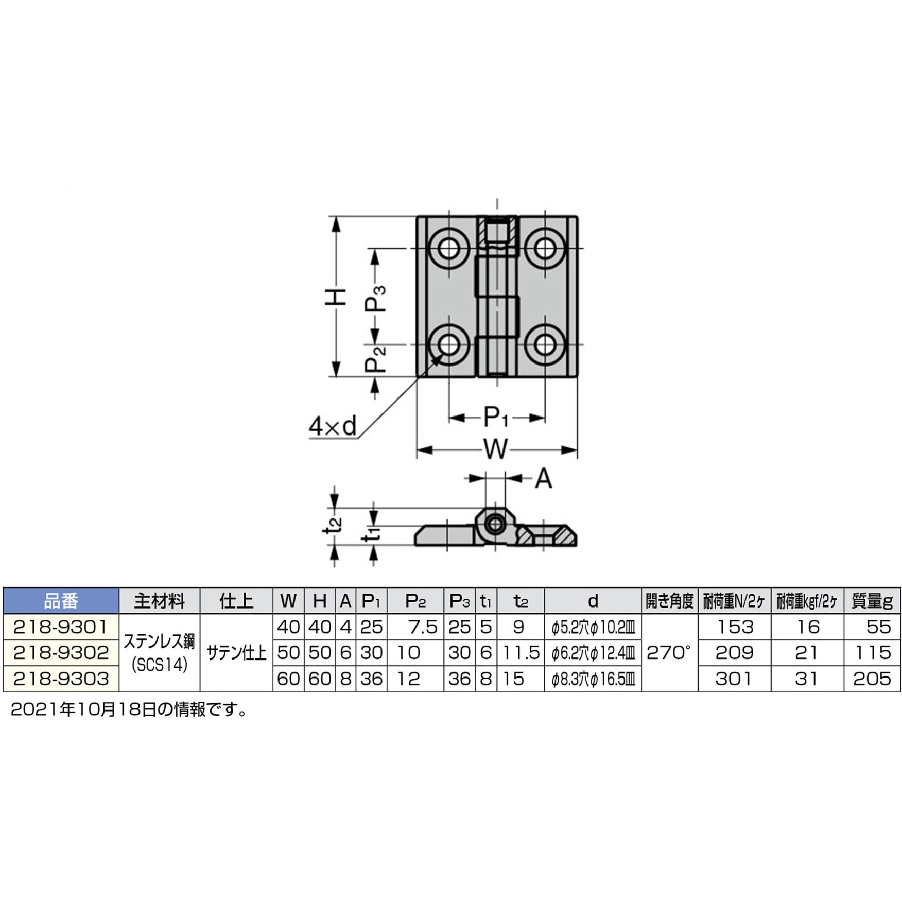 20A：(3/4)×75L 長ニップル ステンレス製 モノタロウ PTネジ