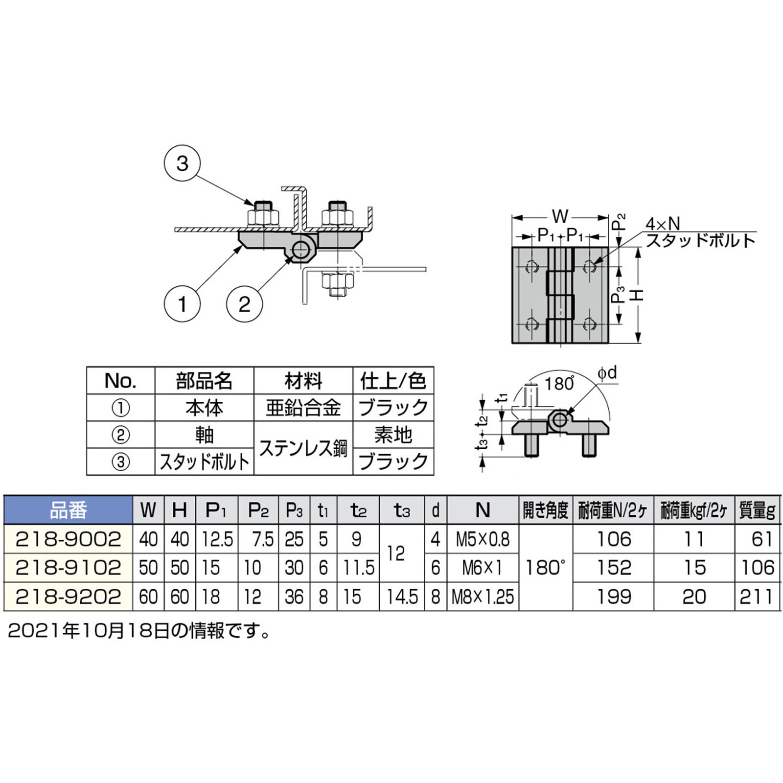 掛軸 185 スリクソン ZXi フェアウェイウッド | ウッド | 製品情報
