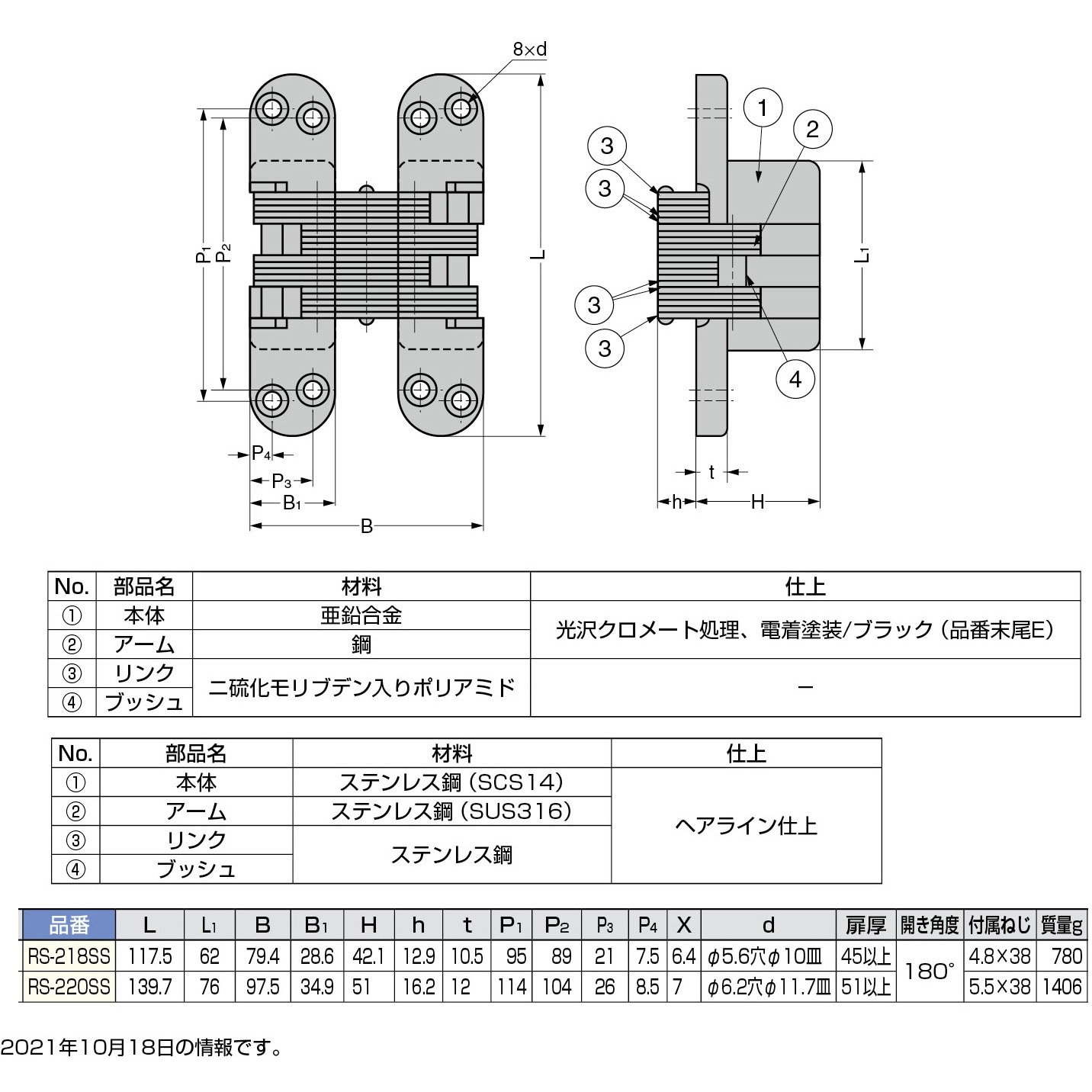 RS-218SS 超重量用隠し丁番 RS型 1個 LAMP(スガツネ) 【通販 