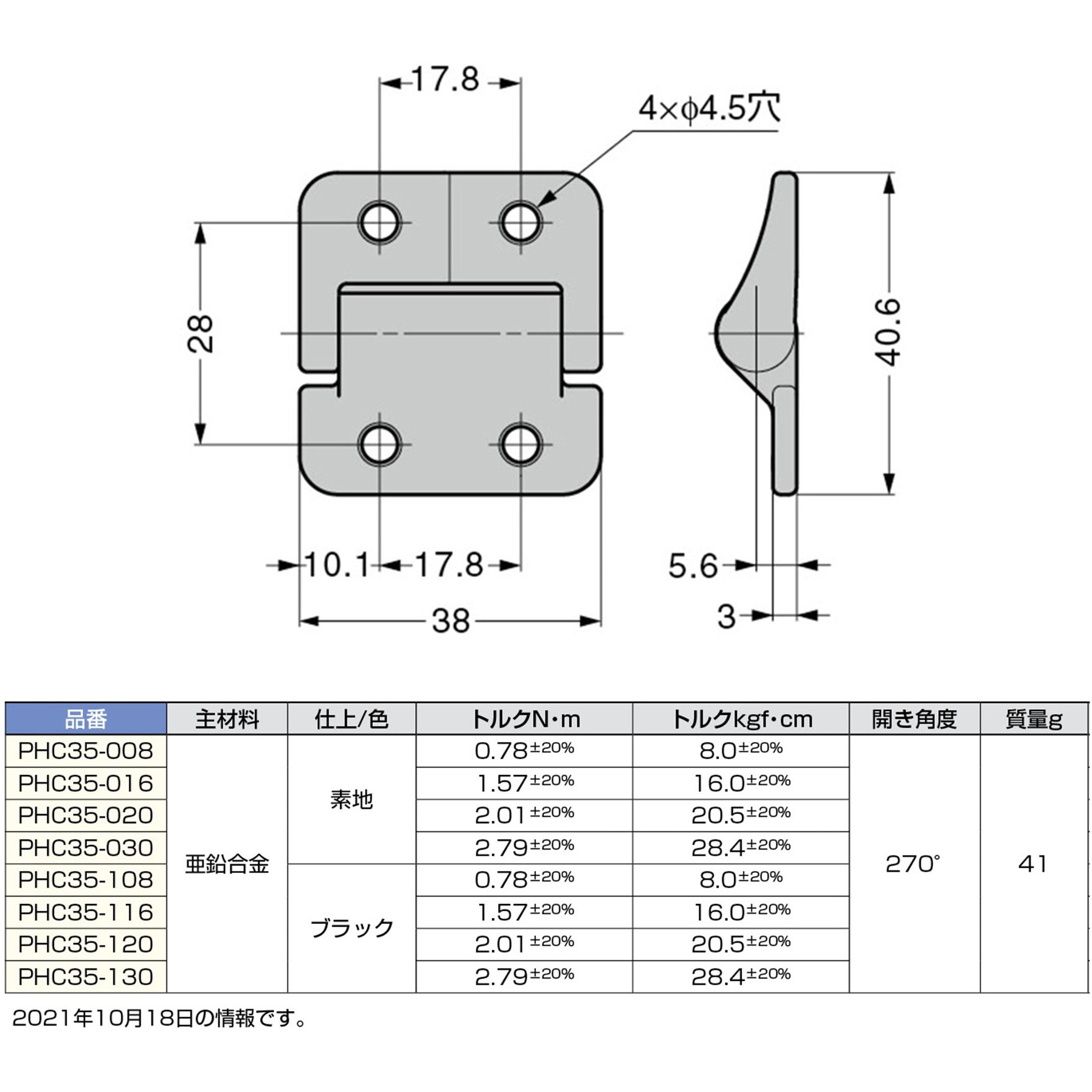 スガツネ工業 トルクヒンジ PHC型 PHC35ー108 1個（直送品