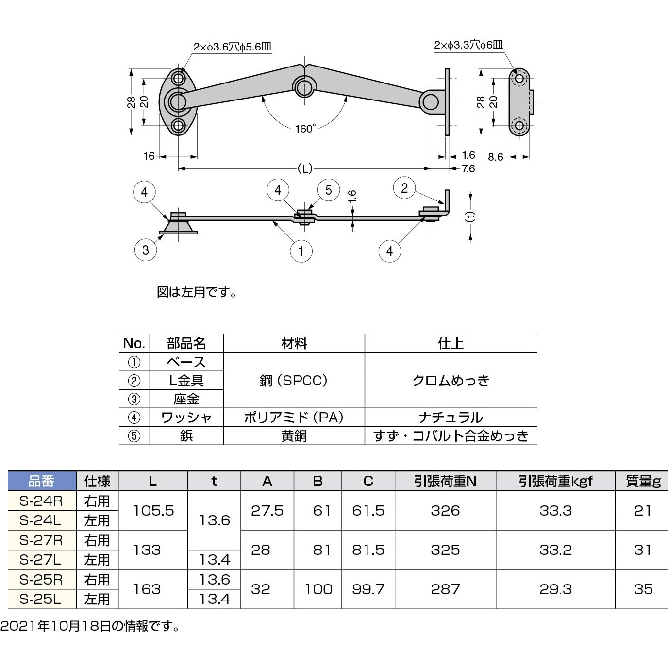 ステー　確認用　た様 楽天市場】ホンダ ライブディオ af35 リアスポイラー ステーの通販