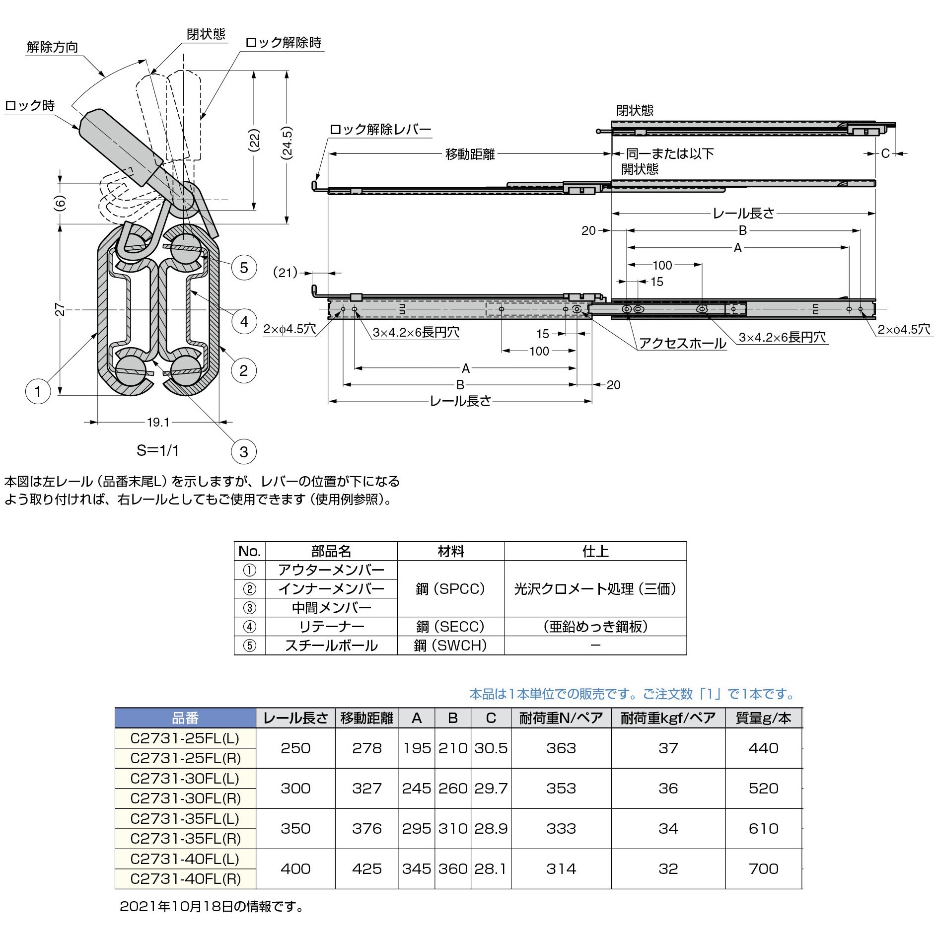 C2731-25 FL(L) スライドレール C2731FL LAMP(スガツネ工業) デュアル