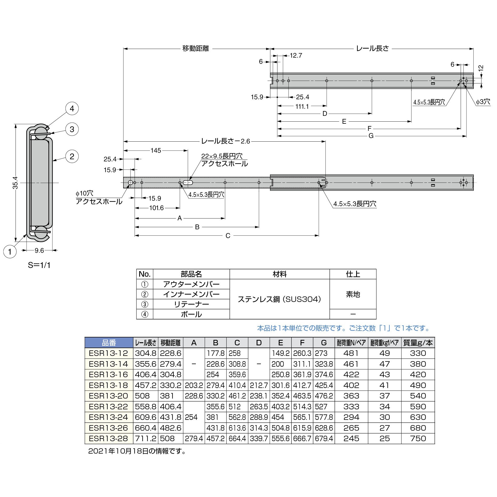 ESR13-16 オールステンレス鋼製スライドレール ESR13 LAMP(スガツネ