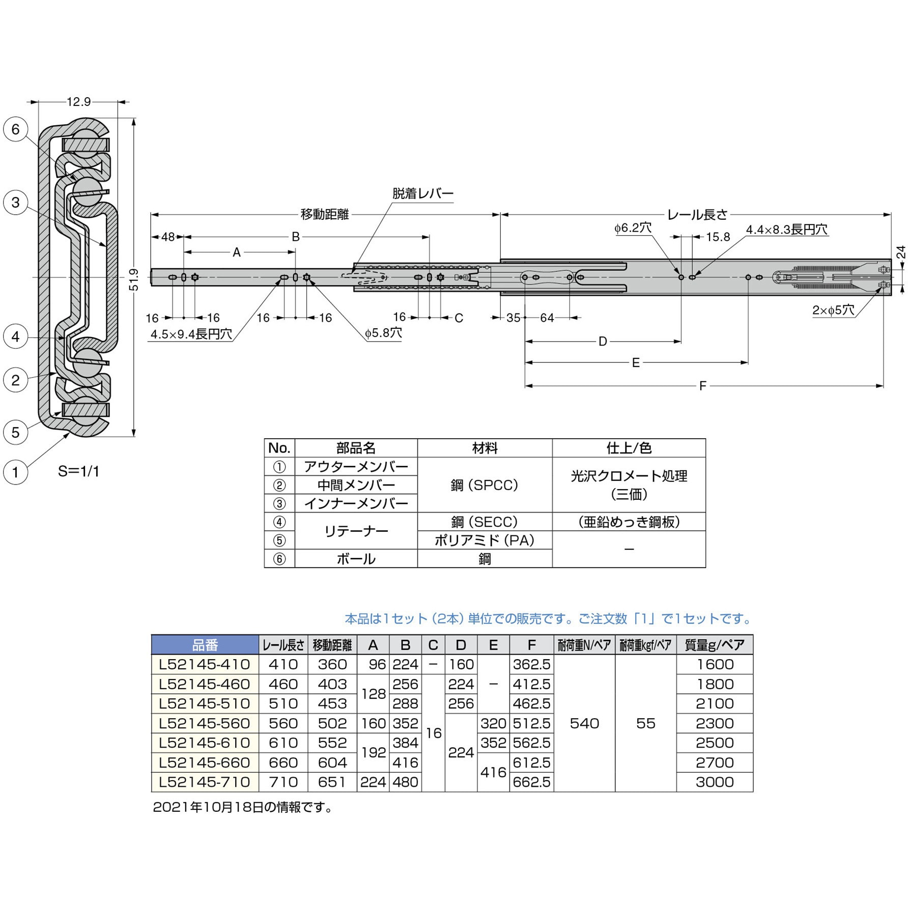 激安通販販売 S45C-Q 平行ピンA種 m6 8x10