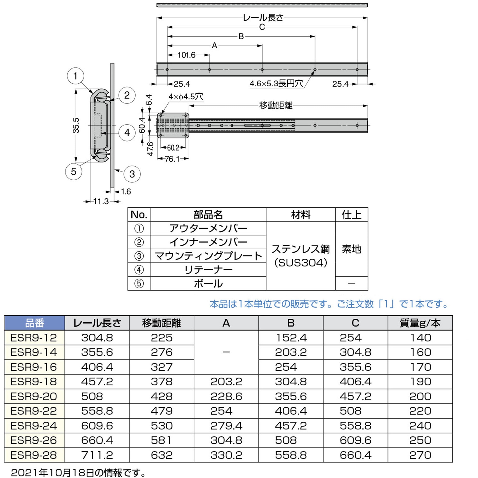 ESR9-24 オールステンレス鋼製リニア型多目的スライドレール