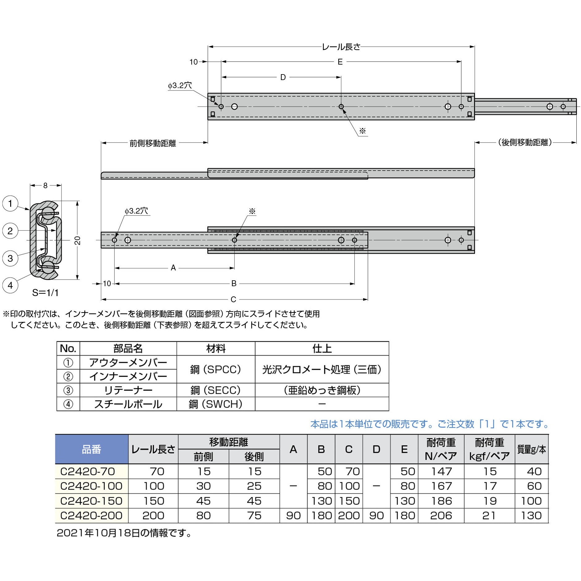 C2420-150 リニア型多目的スライドレール C2420 LAMP(スガツネ工業