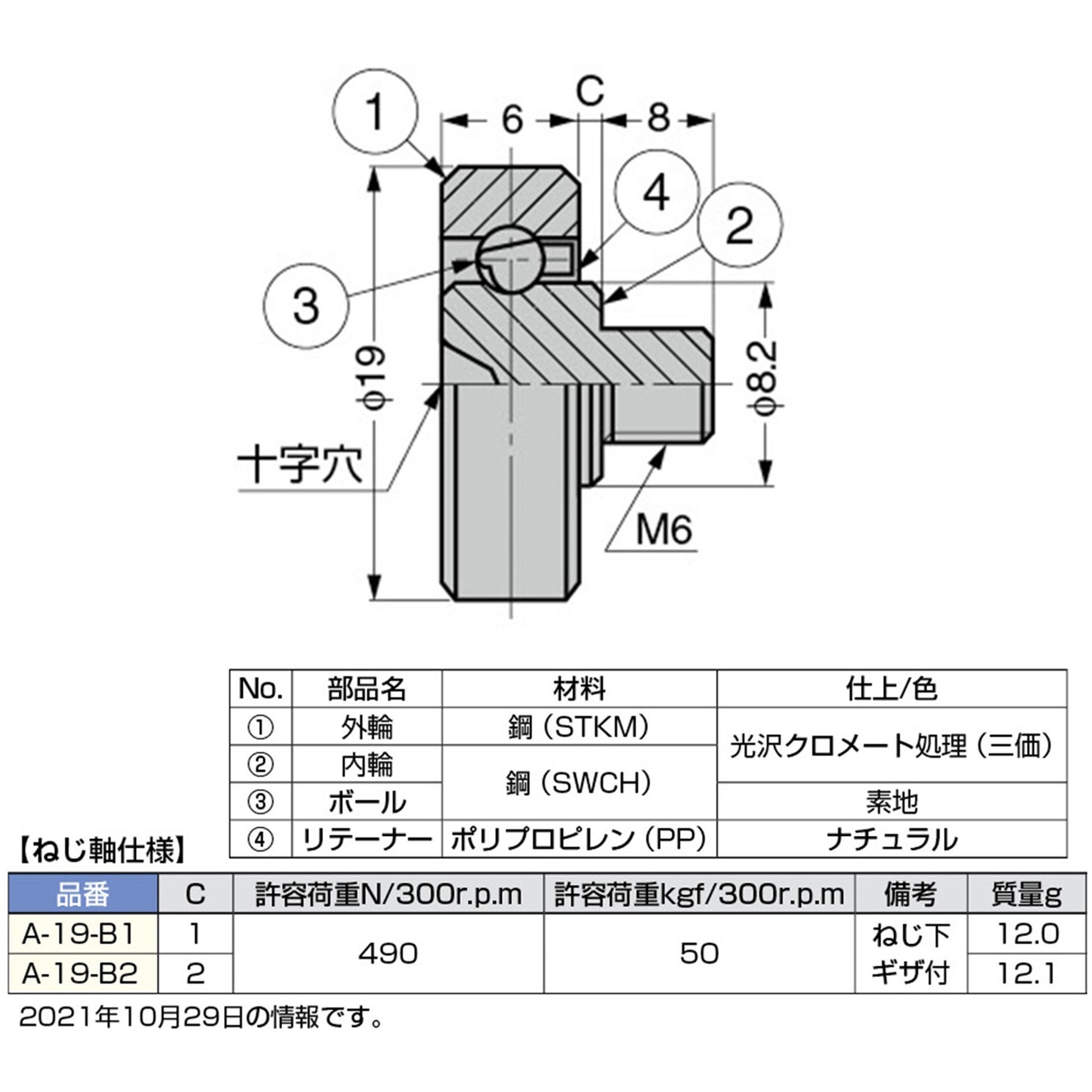 A-19-B2 スチールベアリング 1個 LAMP(スガツネ) 【通販モノタロウ】