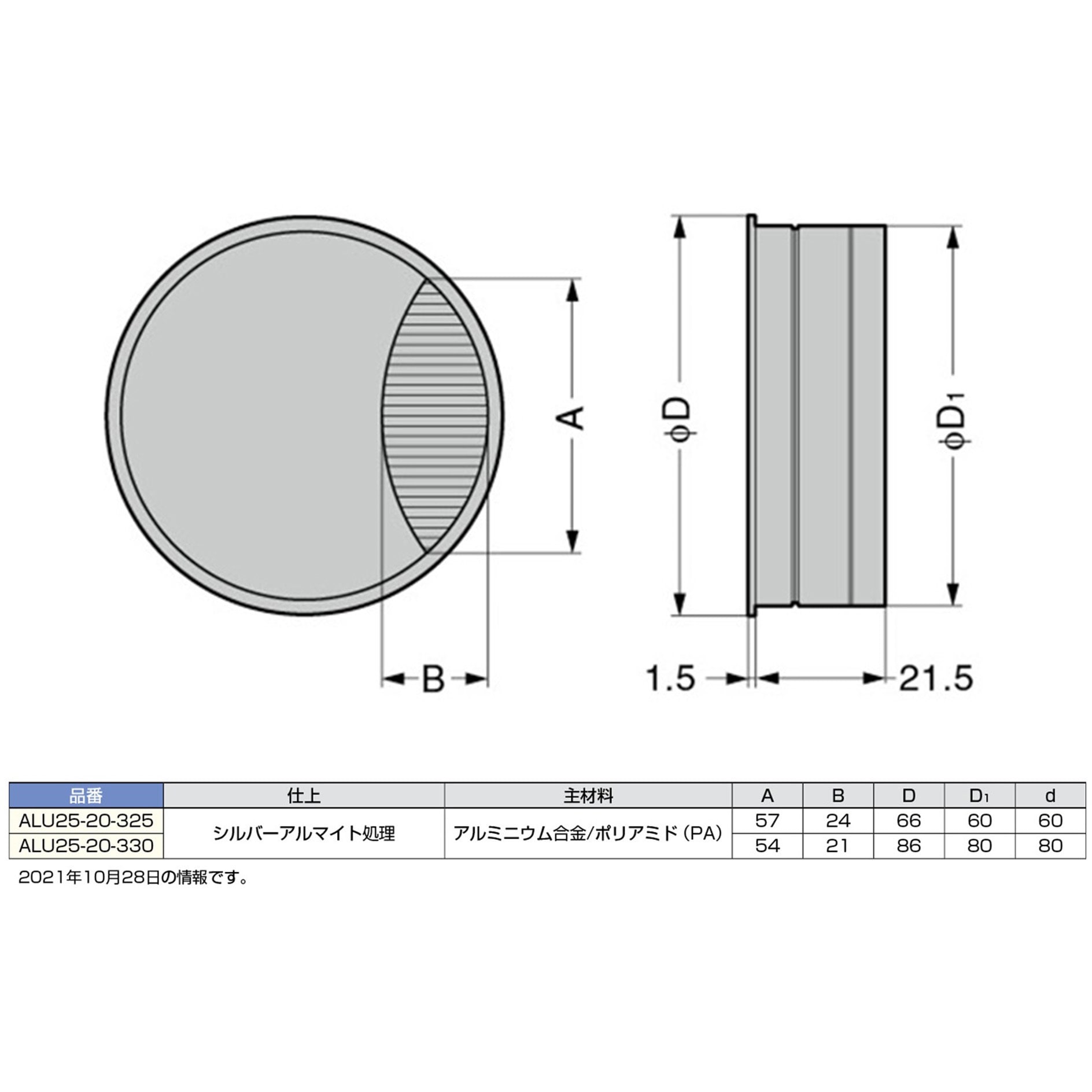 ALU25-20-325 配線孔キャップ ALU25型 LAMP(スガツネ工業) 丸型