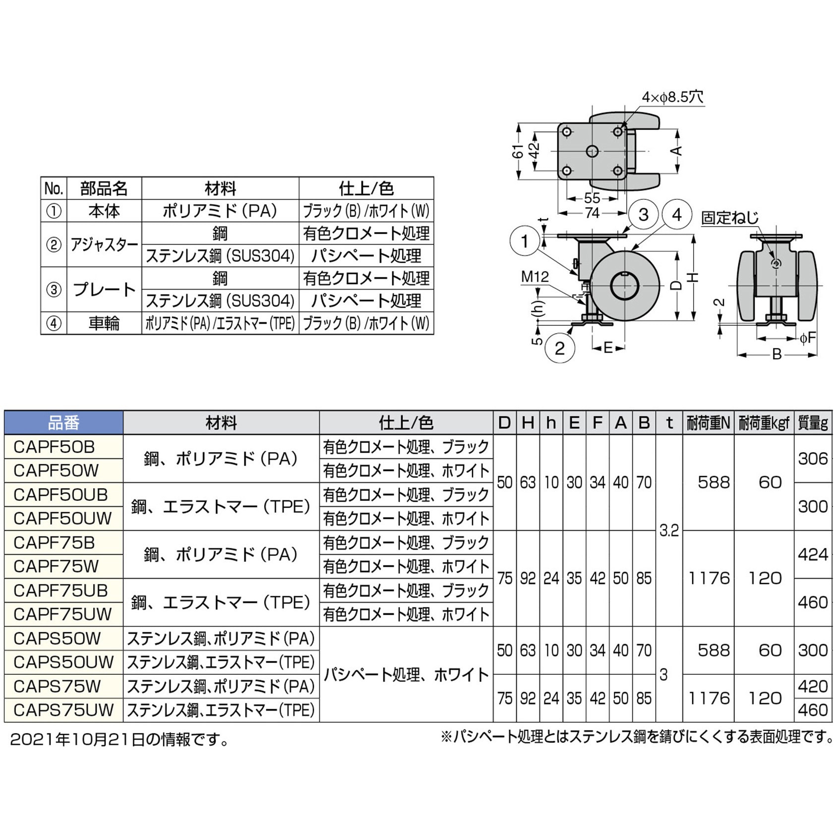 インドブラスキャスタープレート Amazon.co.jp: プレートキャスター 長ネジ M12 x 60mm