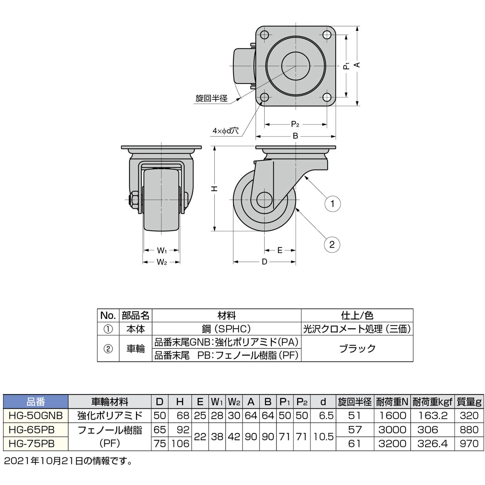 HG-50GNB 低床式重量用キャスター HG型 LAMP(スガツネ) 単輪 HG-50GNB 低床式重量用キャスター HG型 LAMP(スガツネ) 単輪