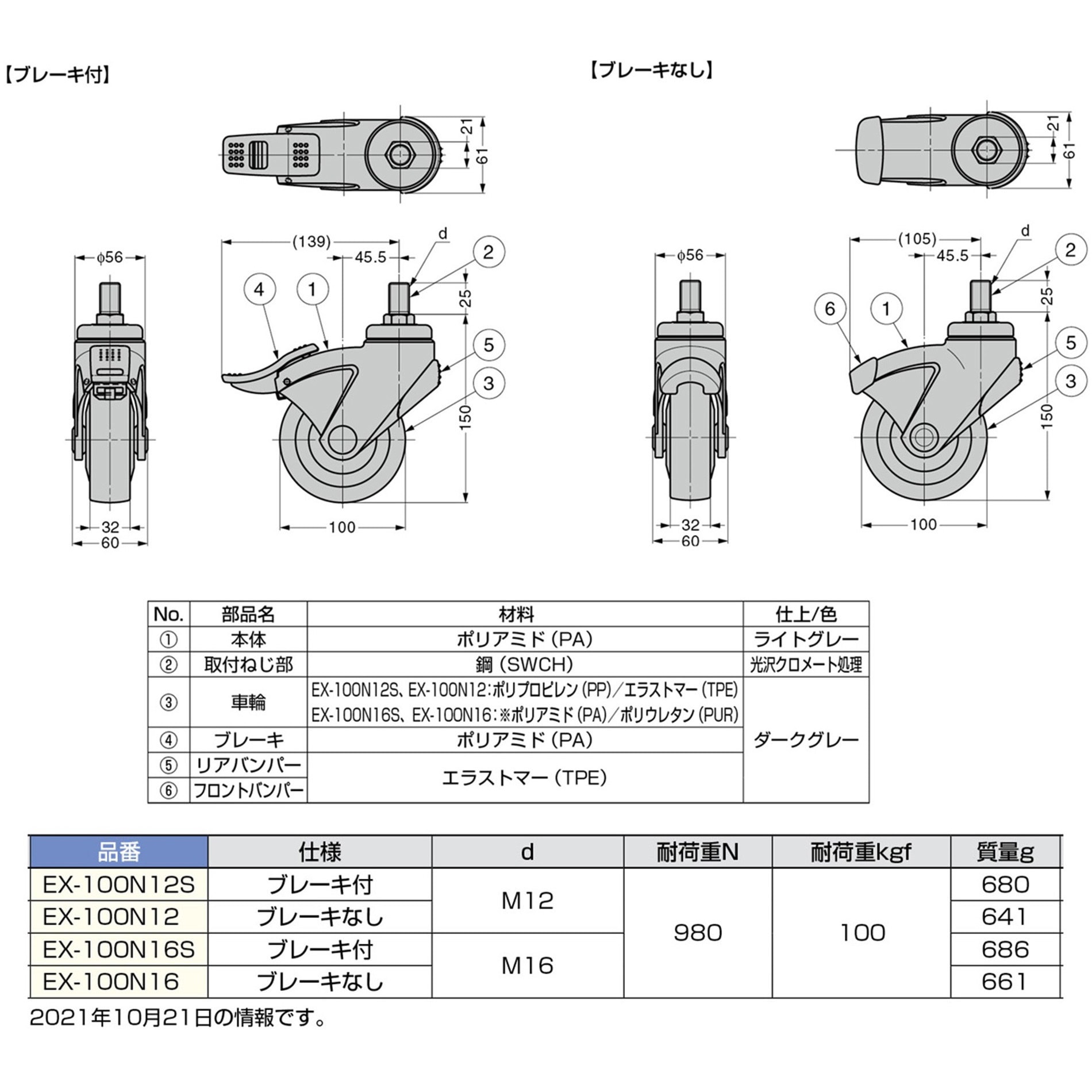 EX-100N12S 表示器付単輪キャスター EX-100P型 LAMP(スガツネ工業 