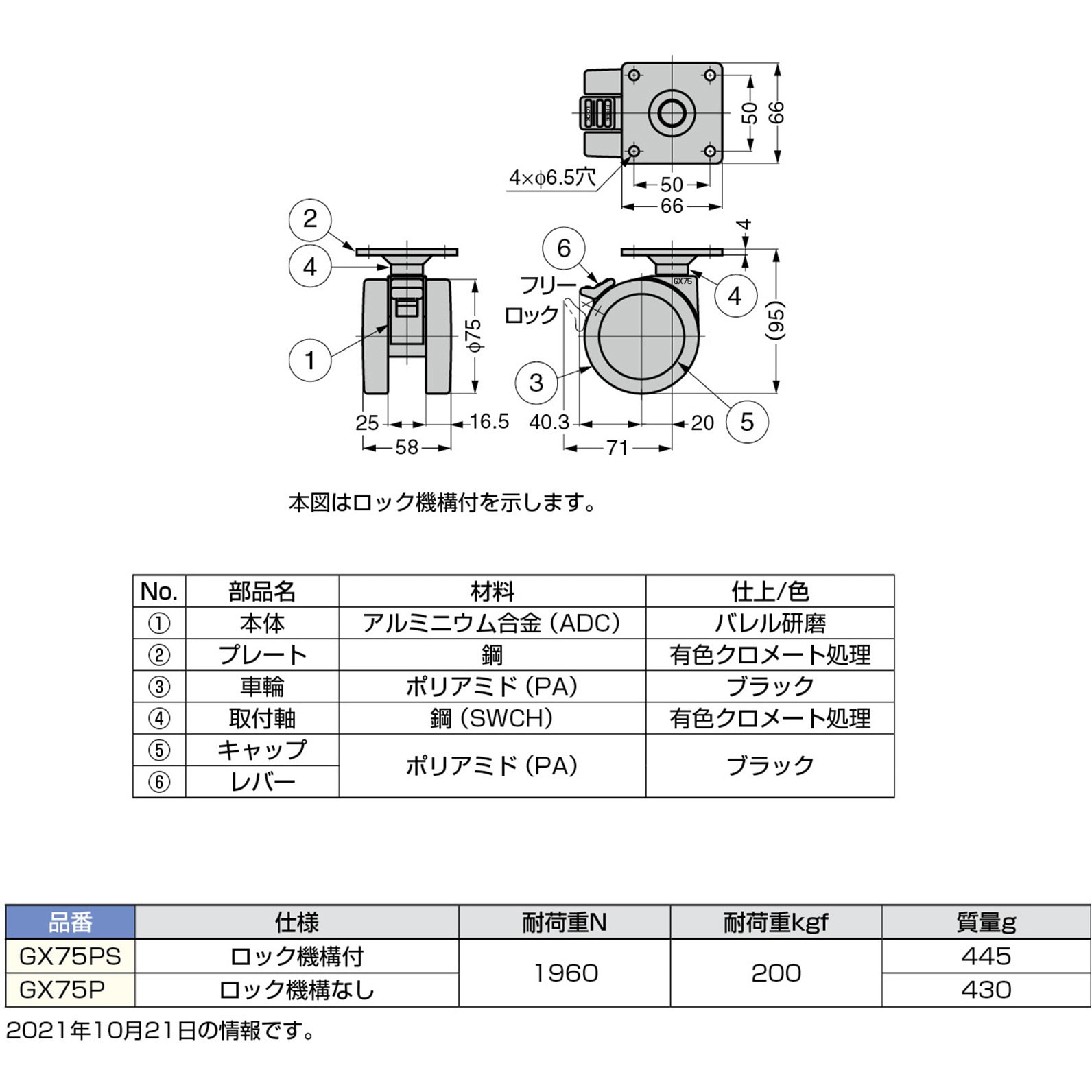 GX75PS キャスター GX-P プレートタイプ LAMP(スガツネ工業) 樹脂車輪