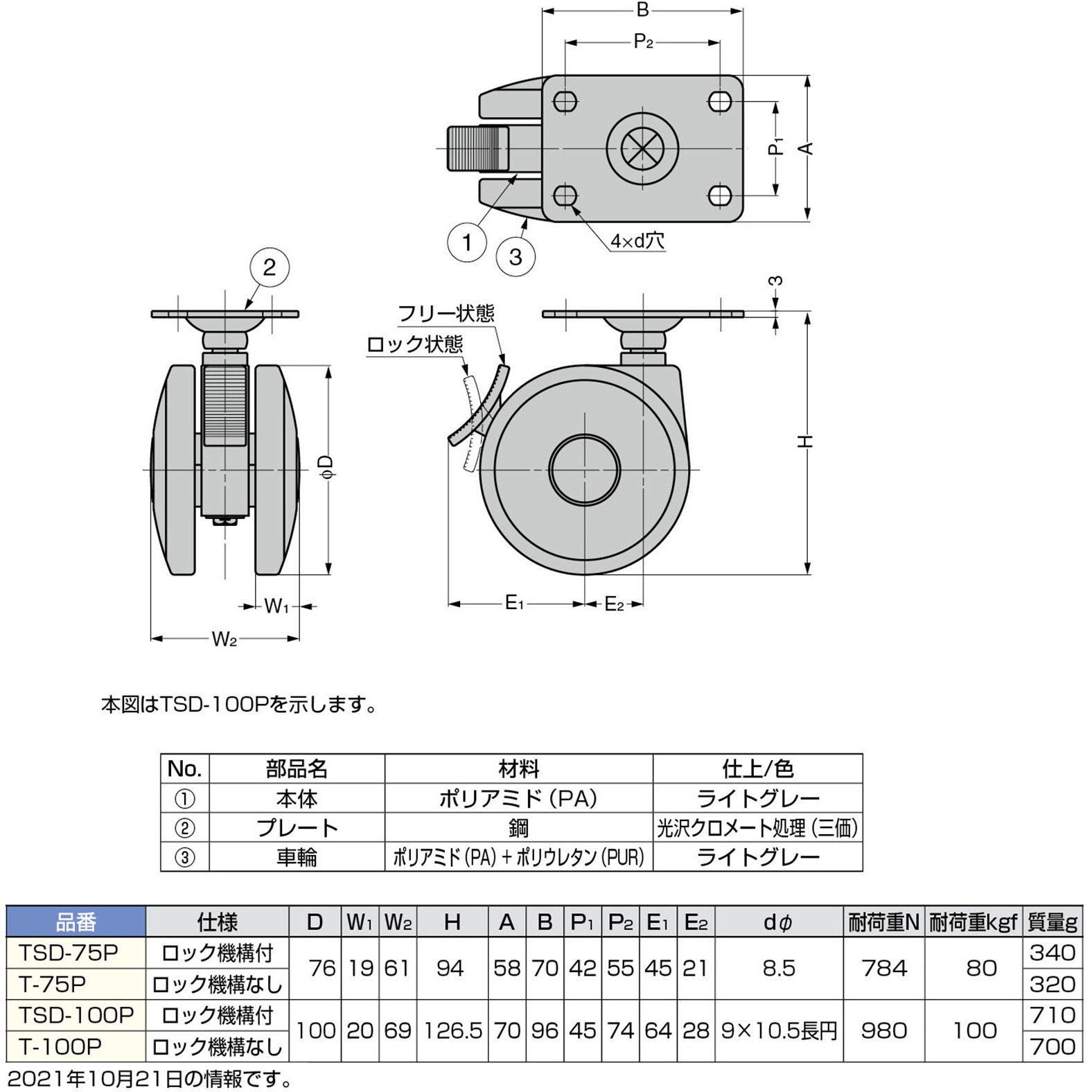 TSD-75P キャスターTSD型 LAMP(スガツネ工業) 自在車T 双輪 静音