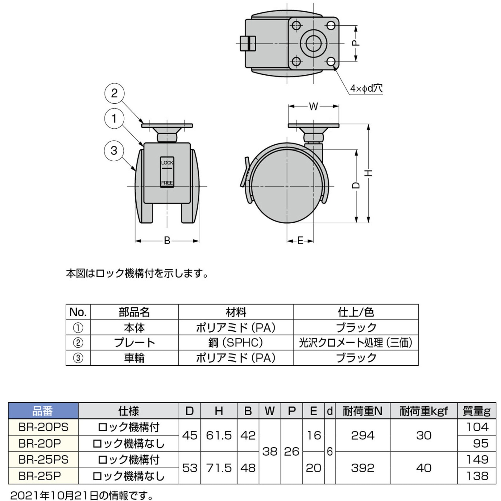 BR-25P キャスター BR型 LAMP(スガツネ工業) 樹脂車輪 双輪 プレート式