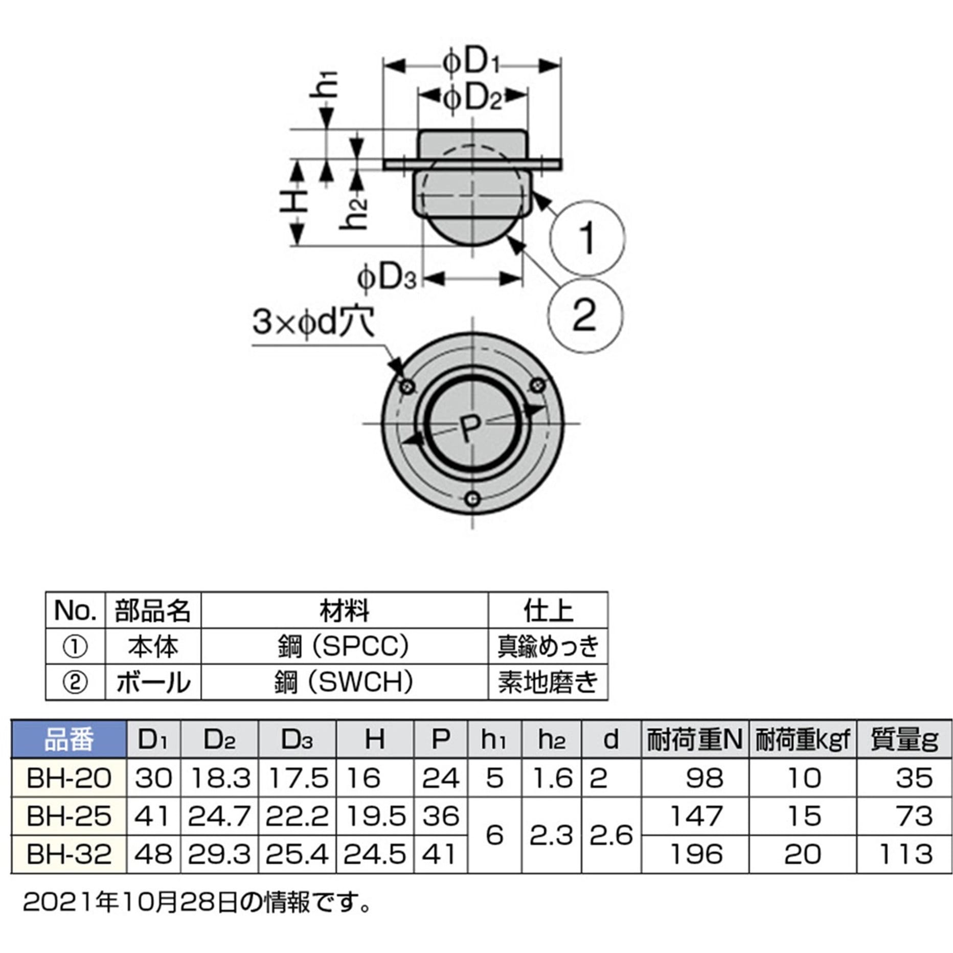 BH-20 掘込ボールキャスター BH型 1個 LAMP(スガツネ工業) 【通販