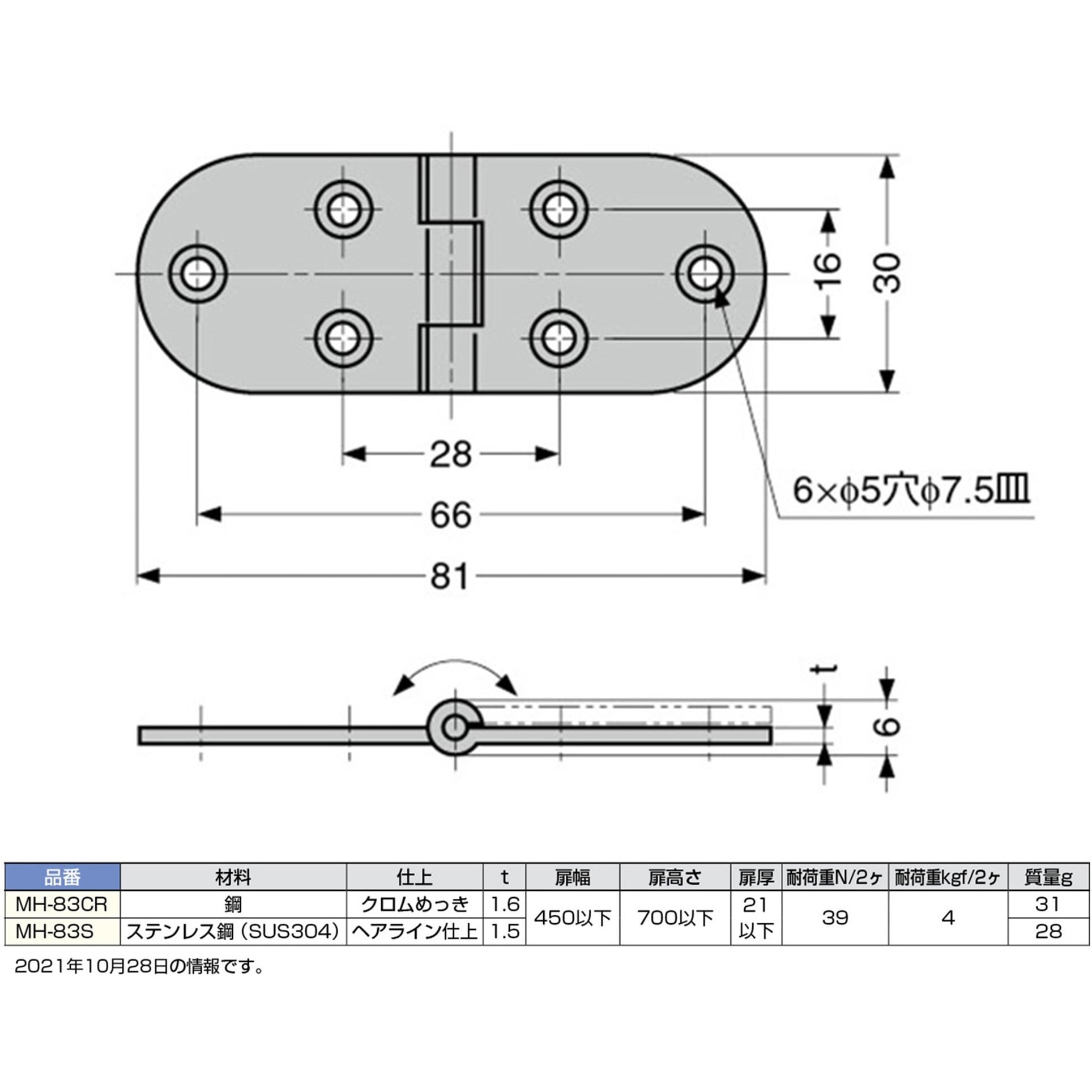 MH-83S ミシン丁番 MH-83型 LAMP(スガツネ工業) 幅81mm全長30mm 1個