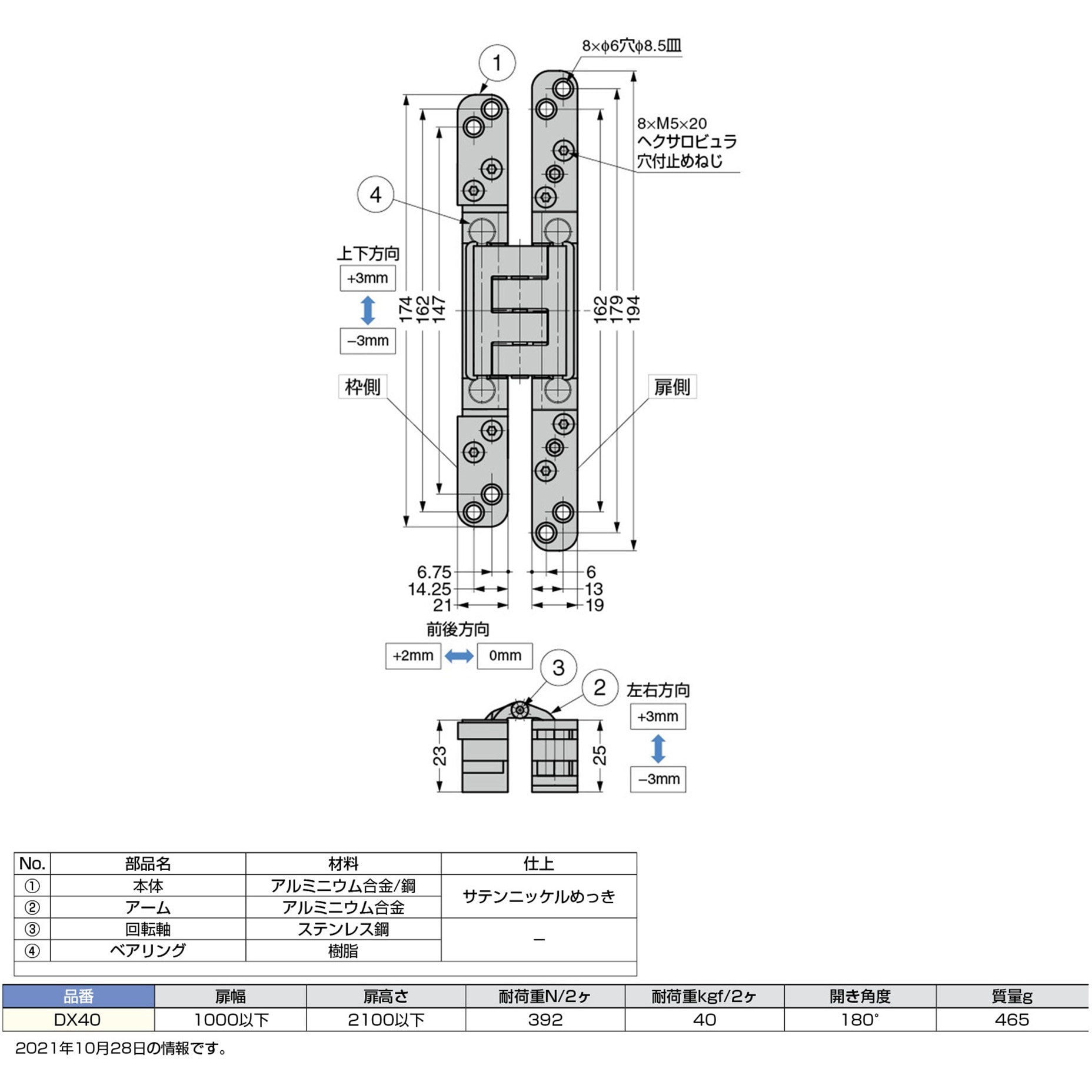 DX40 BaSys 三次元調整機能付隠し丁番 LAMP(スガツネ工業) 長さ194mm
