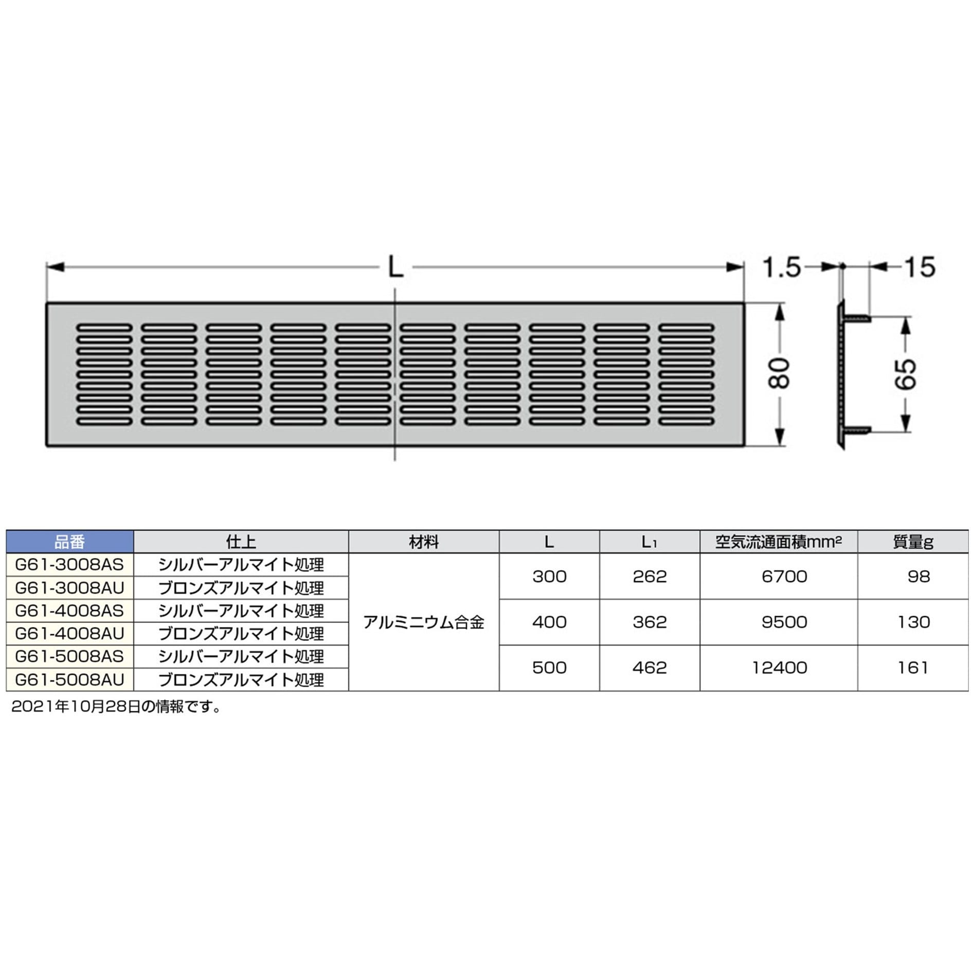 G61-4008AS アルミ合金製横長空気孔 G61型 1個 LAMP(スガツネ G61-4008AS アルミ合金製横長空気孔 G61型 1個 LAMP(スガツネ
