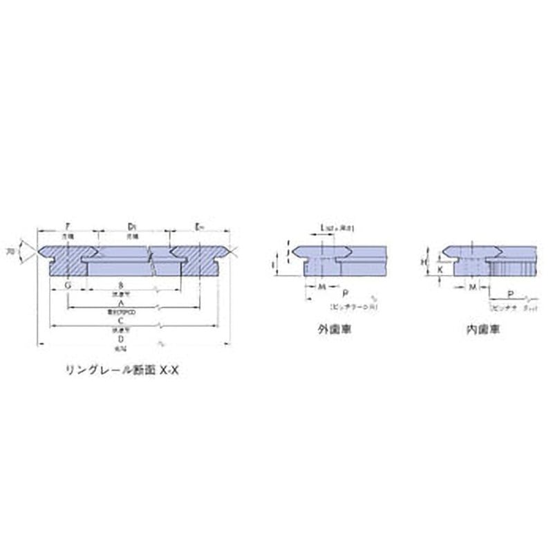 R25-159P ヘプコ リングレールギヤ 1個 KHK(小原歯車工業) 【通販モノタロウ】
