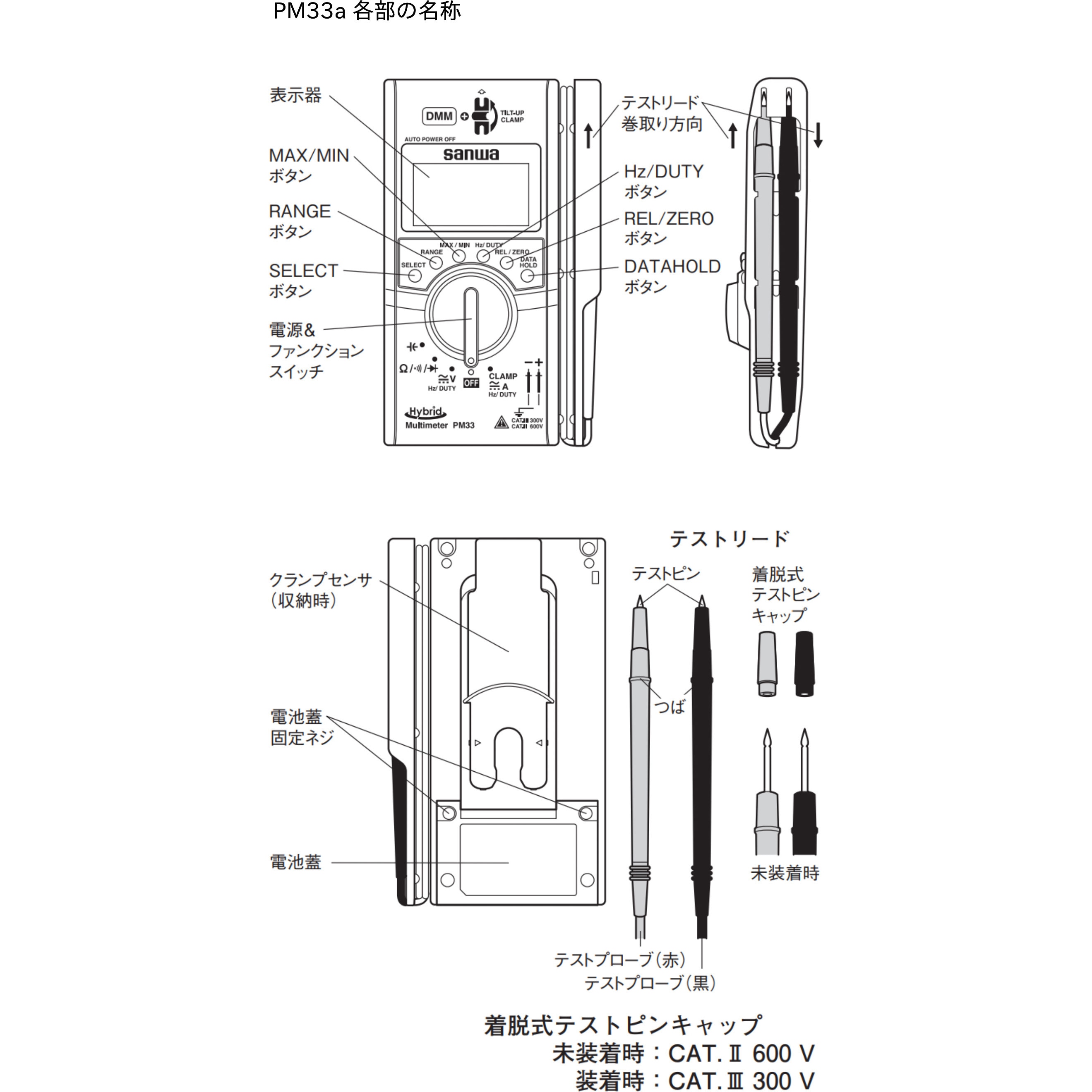 PM33a/c(携帯ケース付) ハイブリッドマルチメータ 1台 三和電気計器