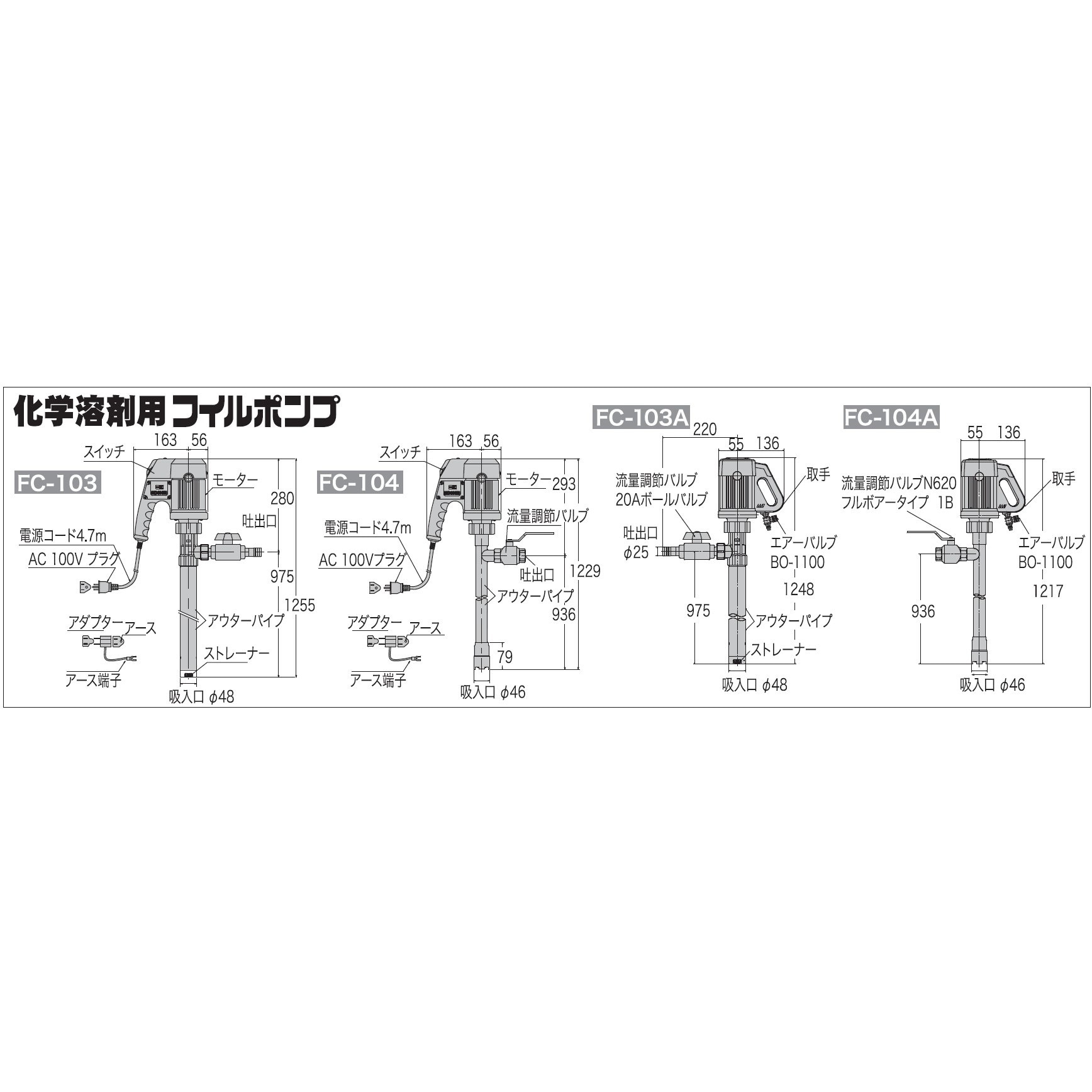 FC-103 電動ドラムポンプ(化学溶剤用) フィルポンプ FCシリーズ 工進 電動モーター FC-103 - 【通販モノタロウ】