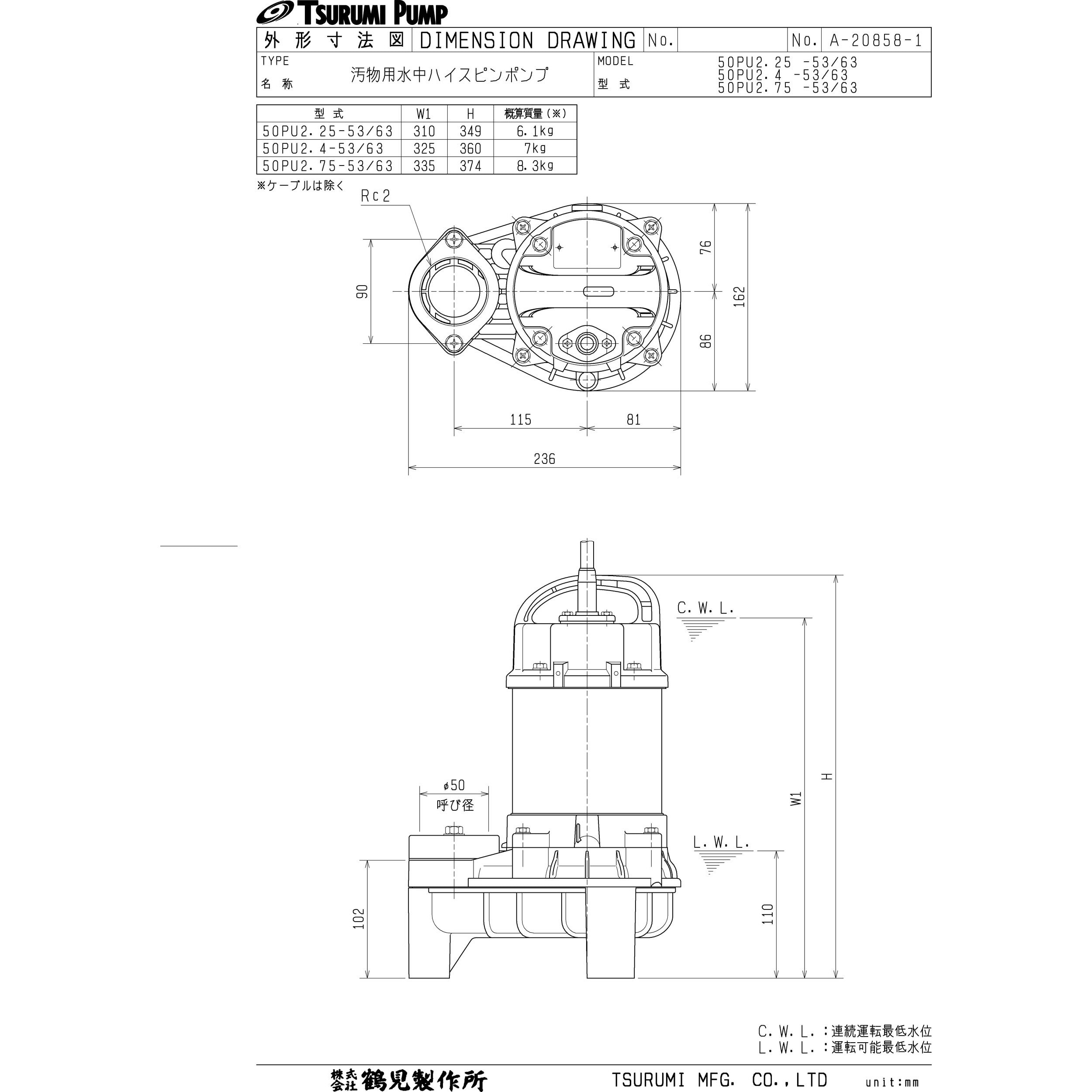 50PU2.75 汚物用水中ハイスピンポンプ (バンクスシリーズ) PU型 鶴見製作所 三相200V 非自動形 吐出口径50mm - 【通販モノタロウ】