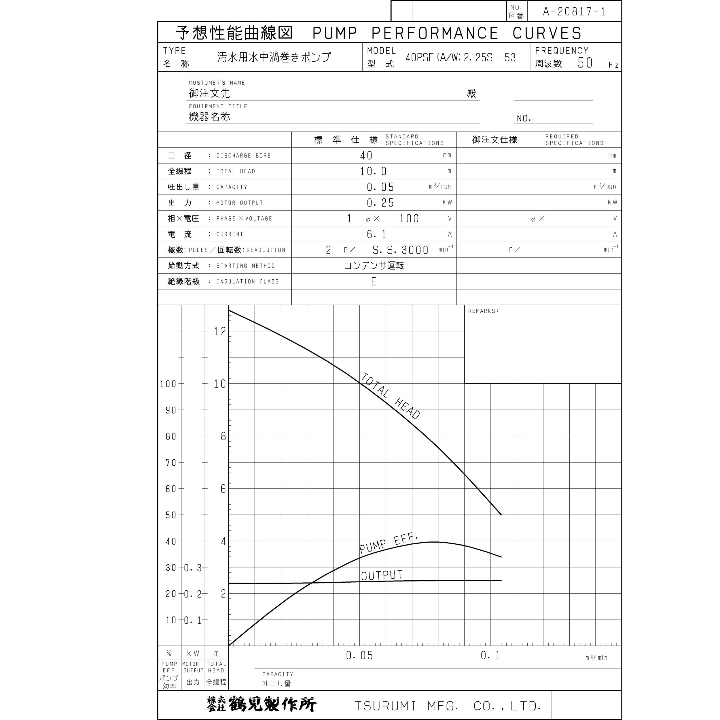 40PSFA2.25S 汚水用水中渦巻きポンプ (バンクスシリーズ) PSF型 鶴見製作所 汚水・浄化槽処理水・溜水用 単相100V 自動形 吐出口径 40mm - 【通販モノタロウ】