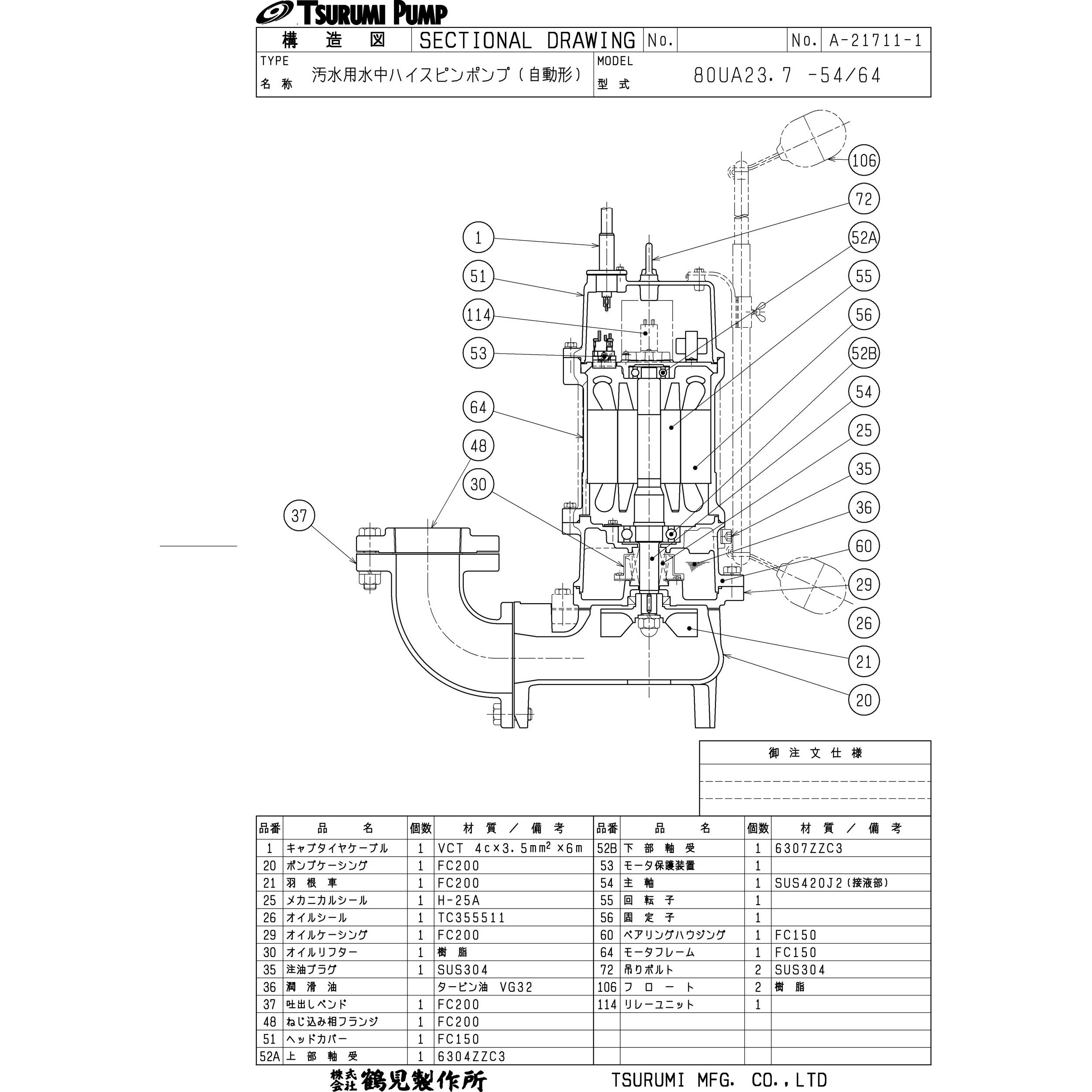 お歳暮 ツルミポンプ 浄化槽用 水中ポンプ 80pua23 7 80puw23 7 2台セット 自動交互形 汚水 汚物 排水ポンプ 浄化槽ポンプ 新しいコレクション Www Storageinfra Com