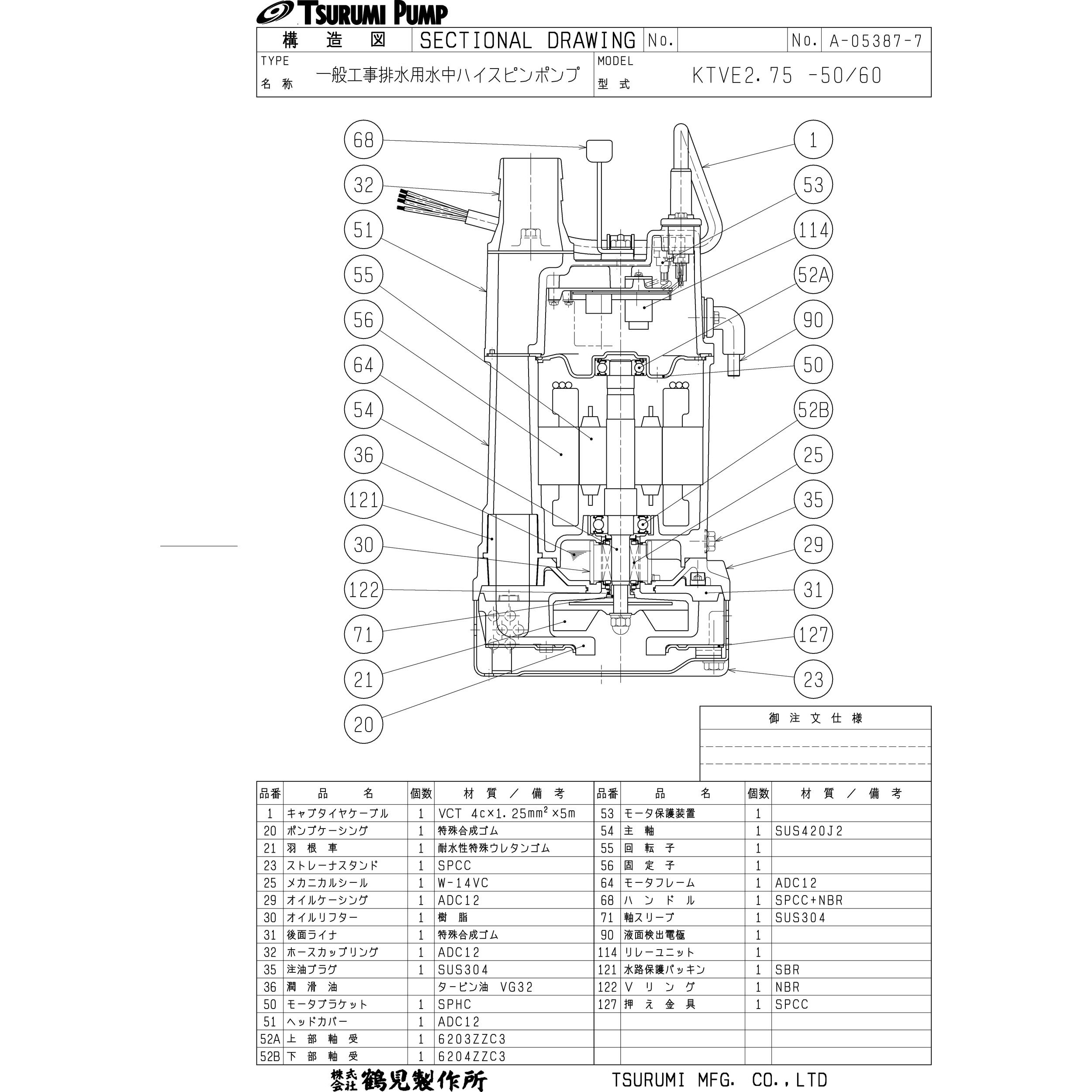 2. 鶴見ポンプ KTVE22.2 三相 200V 60HZ 口径50mm KTVE2.75 一般