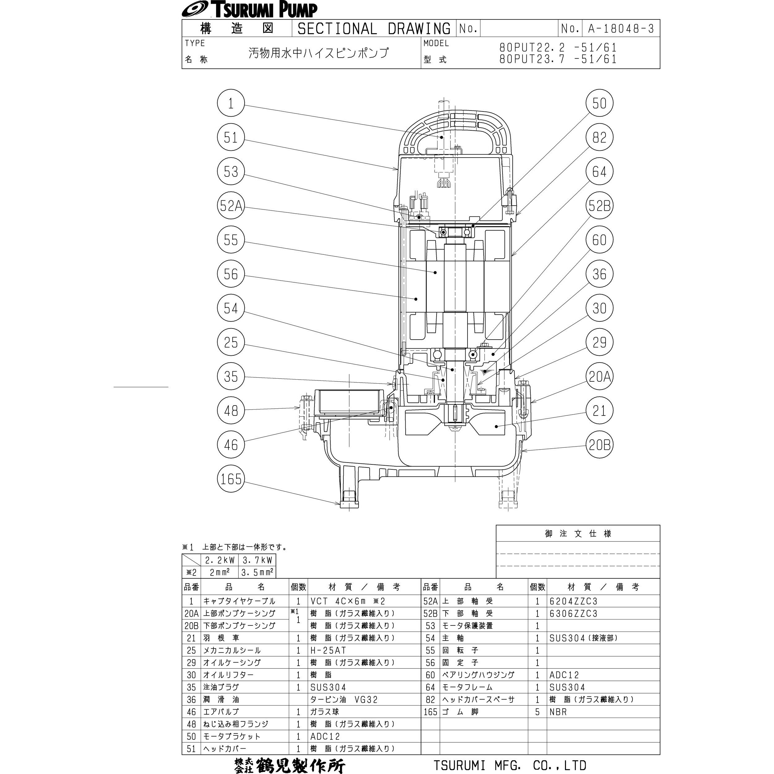 80PUT22.2 汚物用水中ハイスピンポンプ (バンクスシリーズ) PUT型 鶴見製作所 三相200V 非自動形ベンド仕様タイプ 吐出口径80mm  - 【通販モノタロウ】