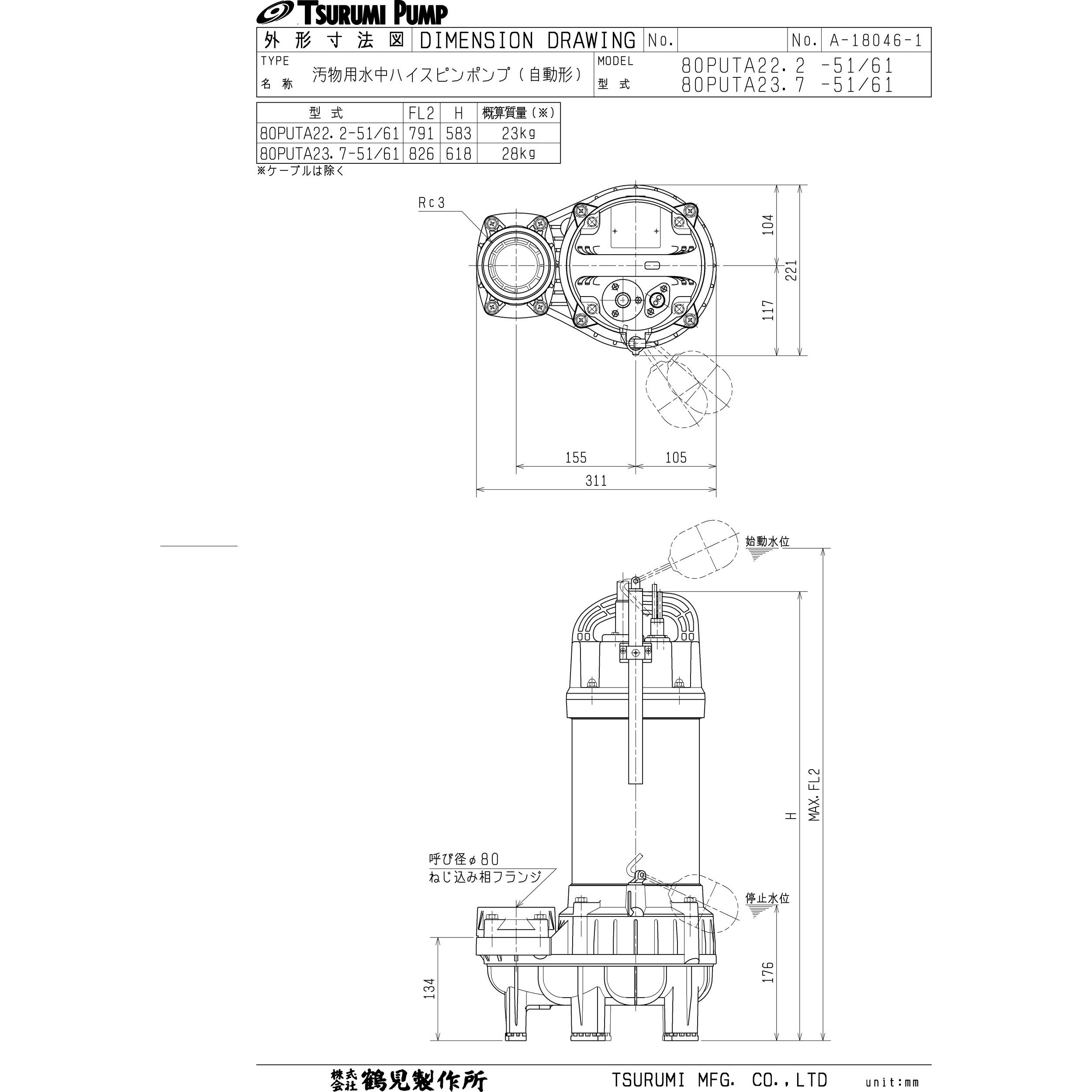 80PUTA22.2 汚物用水中ハイスピンポンプ (バンクスシリーズ) PUT型