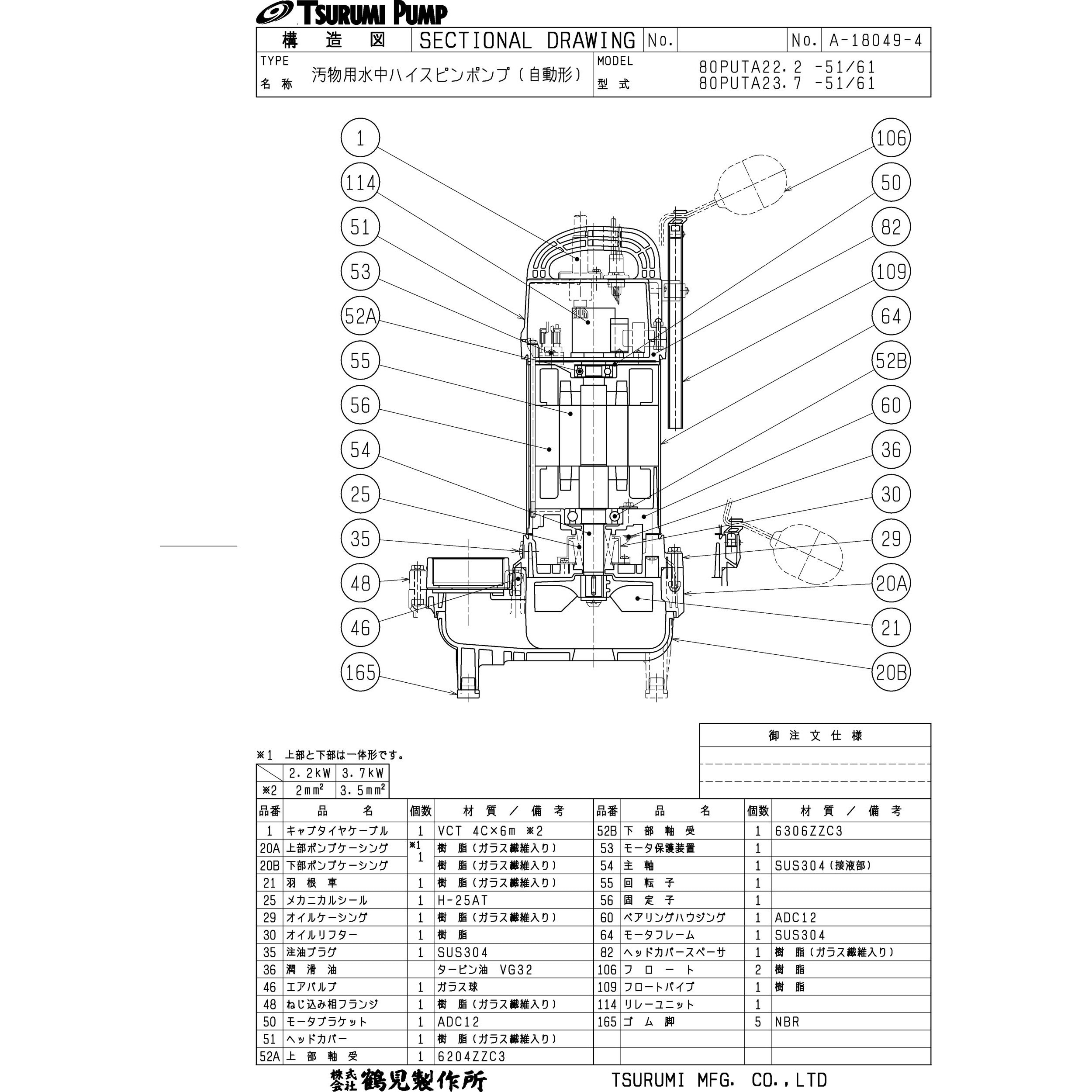 80PUTA23.7 汚物用水中ハイスピンポンプ (バンクスシリーズ) PUT型