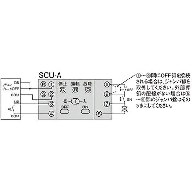 BRD5102K 制御ユニット 1個 Panasonic(パナソニック) 【通販モノタロウ】