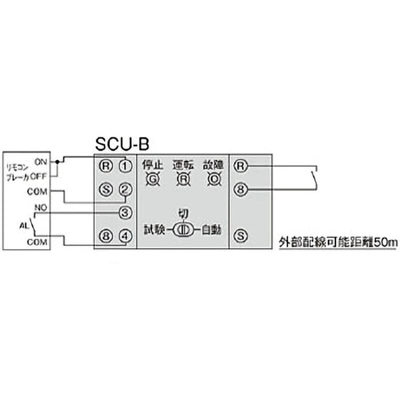 BRD5122K 制御ユニット 1個 パナソニック(Panasonic) 【通販モノタロウ】