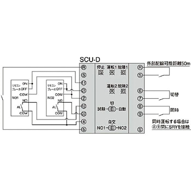 BRD5151 制御ユニット 1個 Panasonic(パナソニック) 【通販モノタロウ】
