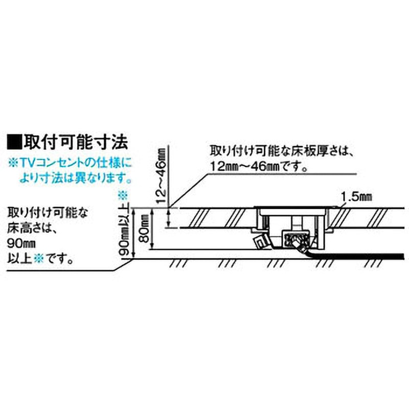 DUM1888K マルチフロアコンS フリーボックスユニット 1個 Panasonic