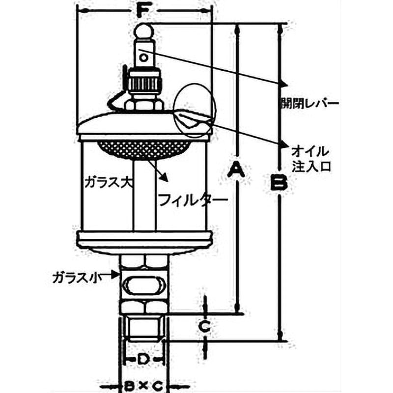 EA991CV-11 ガラスオイラー エスコ 容量28mL EA991CV-11 - 【通販モノタロウ】