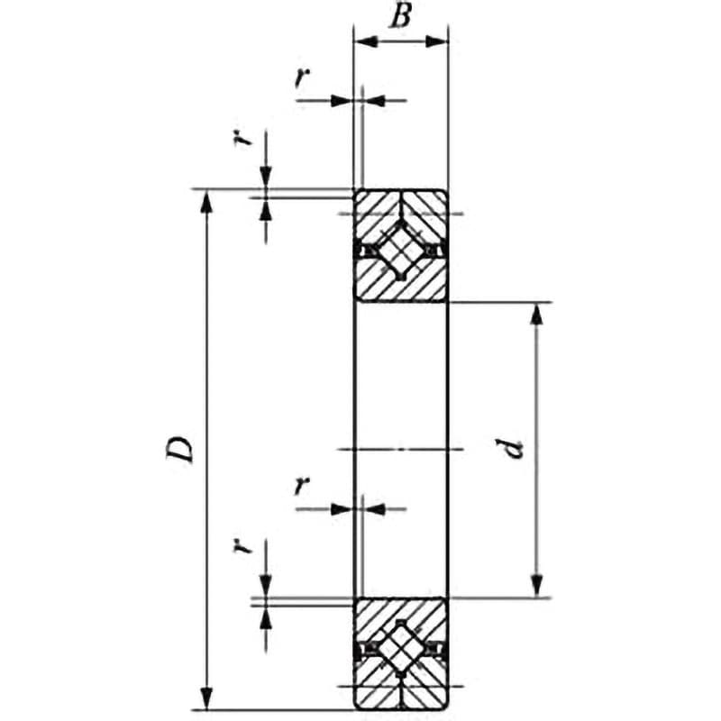 CRBC12025UUC1 標準形クロスローラベアリング CRB・CRBC 1個 日本