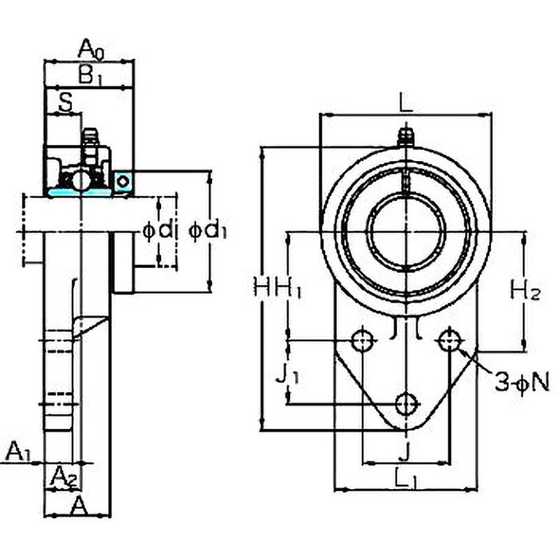 NCFB210 NCFB 変形フランジ形(同心カラー付き) 1個 FYH(日本ピローブロック) 【通販モノタロウ】