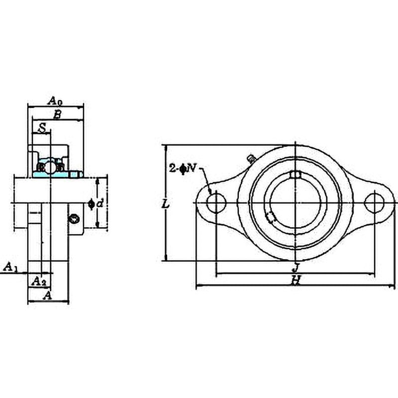 UCSFL207H1S6 耐食シリーズ UCSFL-H1S6 ステンレスひしフランジ形(円筒