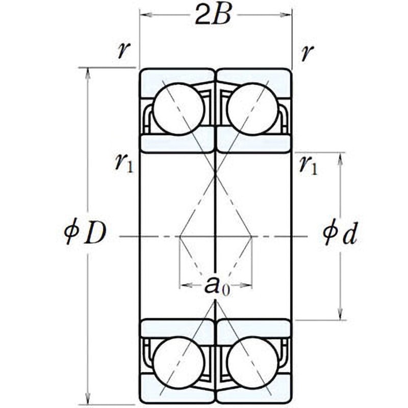 7206BWDF 単列アンギュラ玉軸受 7200形 NSK(日本精工) 開放形