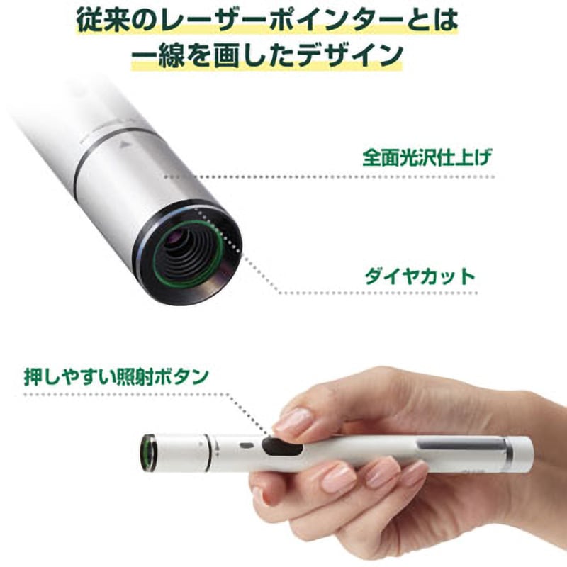 PL-G525WH レーザーポインター プレミアムライン ズーム 1個 プラス 