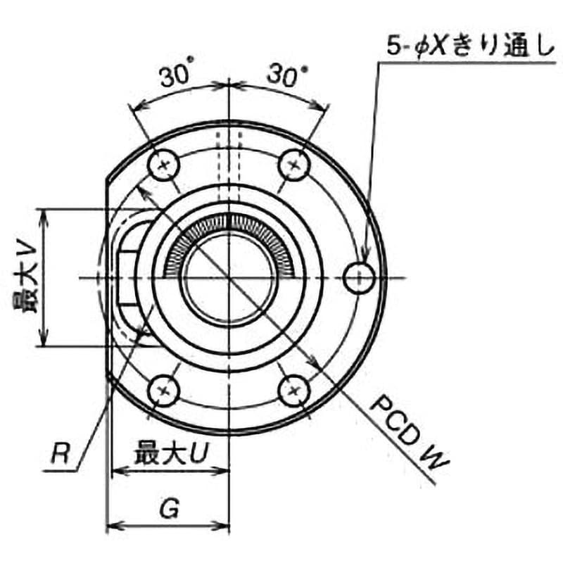 RNFTL4010A7S RNFTL型 搬送用ボールねじ(チューブ式片フランジ RNFTL4010A7S RNFTL型 搬送用ボールねじ(チューブ式片フランジ