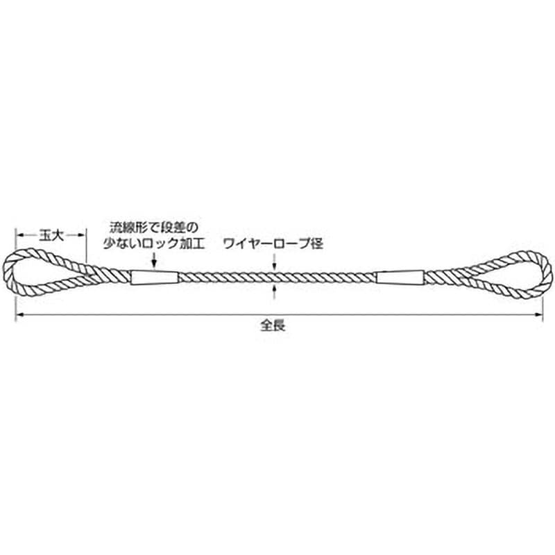 ST6mmX1m サツマロック玉掛ワイヤー スリーエッチ 両端アイ(ロック加工) 荷重0.5t ロープ径6mm長さ1m - 【通販モノタロウ】