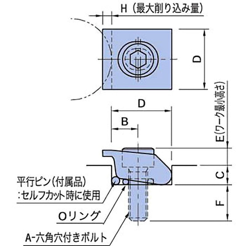 MBSSC12 MBSC・MBSSC スロットクランプ 1個 イマオコーポレーション 【通販モノタロウ】