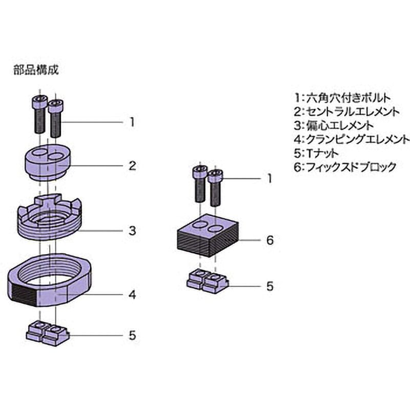 CLT18KT CLT-KT カムロックキット(Tタイプ) 1個 イマオ