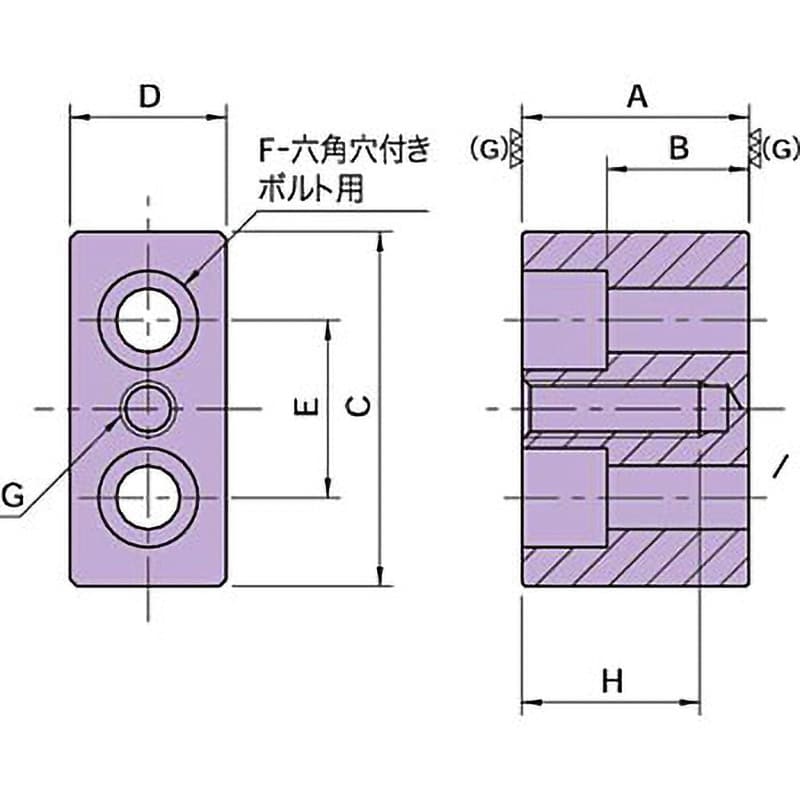 BJ310-16050 BJ310 ブロックサポーター 1個 イマオコーポレーション