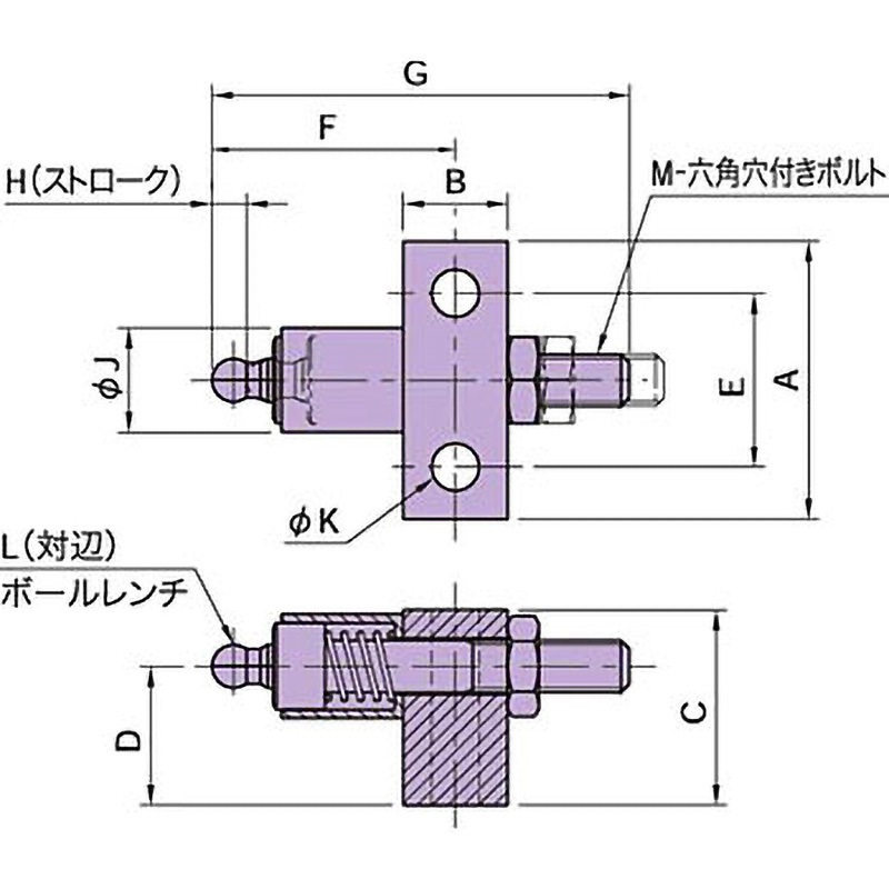 BJ650-10001 BJ650 遠隔操作ユニット 1個 イマオコーポレーション 【通販モノタロウ】