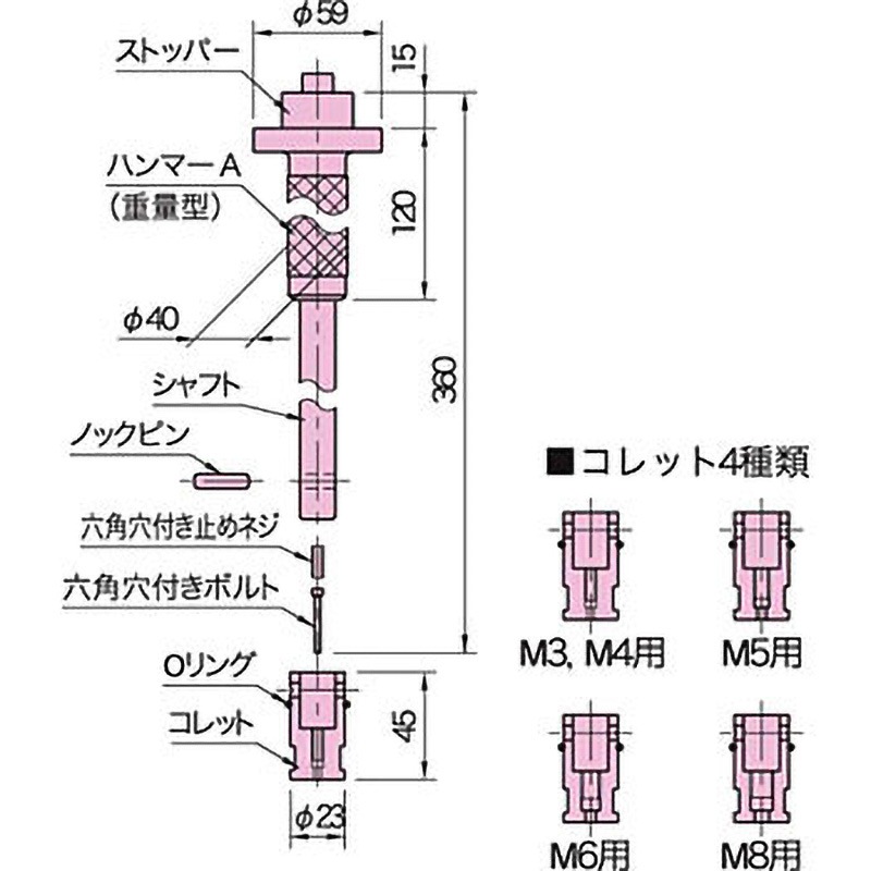 NKL-40 NKL ノックレス 1個 イマオコーポレーション 【通販モノタロウ】